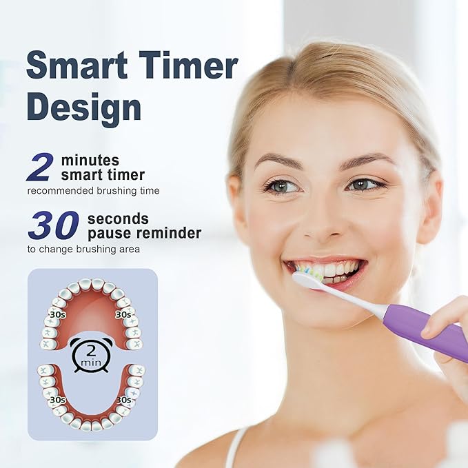 7AM2M Sonic Electric Toothbrush for Adults and Kids, with 8 Brush Heads and Travel Case,5 Modes with 2 Minutes Built in Smart Timer, One Charge Use for 90 Days, Rechargeable Toothbrushes (Purple)