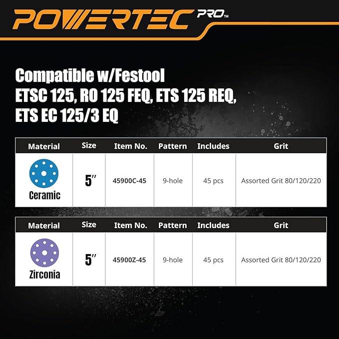 POWERTEC PRO 45PK, 5 Inch 9 Holes Assorted Sanding Disc, 80/120/220 Grit, Zirconia Hook and Loop Film Backing Discs for Festool Orbital Sanders - Automotive, Paint, Metal, Woodworking (45900Z-45)