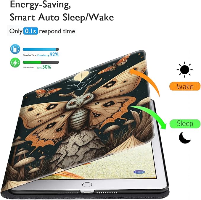 for Samsung Galaxy Tab A8 Case for Samsung Galaxy Tab A8 10.5 Case 2022 Lightweight Smart Cover PU Leather Adjustable Stand Protective Cover with Auto Wake/Sleep - Art Butterfly