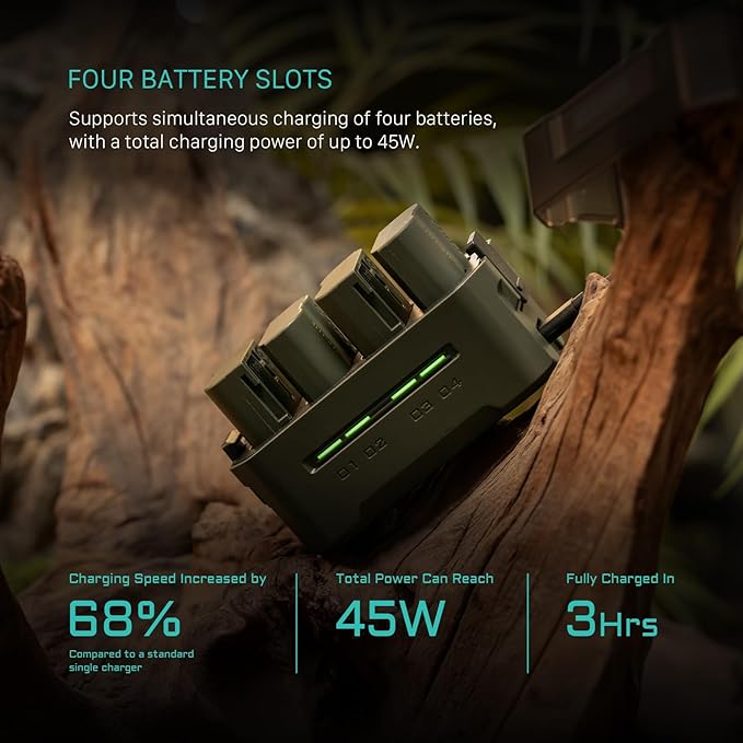 Tilta EN-EL15 Portable Charging Station - Green | Charge 4 Batteries w/USB-C PD 45W Fast Charge | Compatible with Nikon Z8, Zf, Z7II, Z6II, Z7, Z6, Z5, D850, D810, D750, D610, D500, D7500, D7200