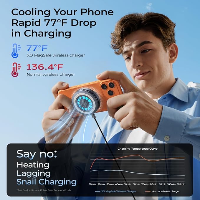 Qi2.2 Wireless Charger【25W Fast Charging+Cooling Fan】 Magnetic Charger Pad with 2 ModesLED Light Phone Holder Fast Charging Compatible with iphone17/16/15/14/13/12 Series (with 45W Adapter)
