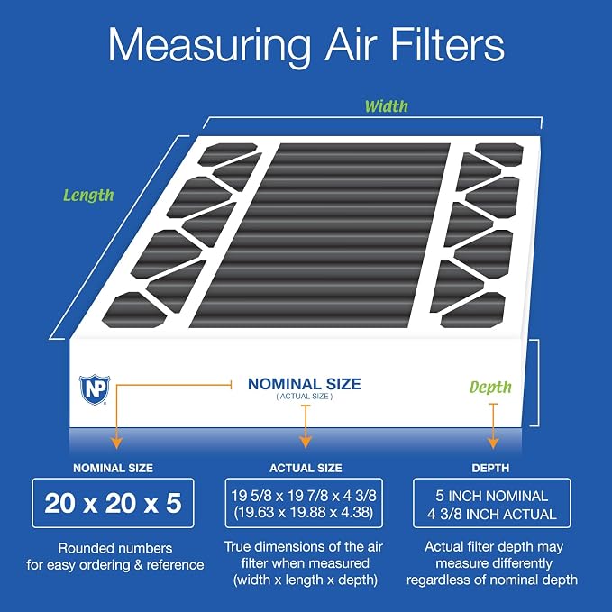 Nordic Pure 20x20x5 Honeywell/Lennox Replacement Odor Reduction Merv 8 Filter 4