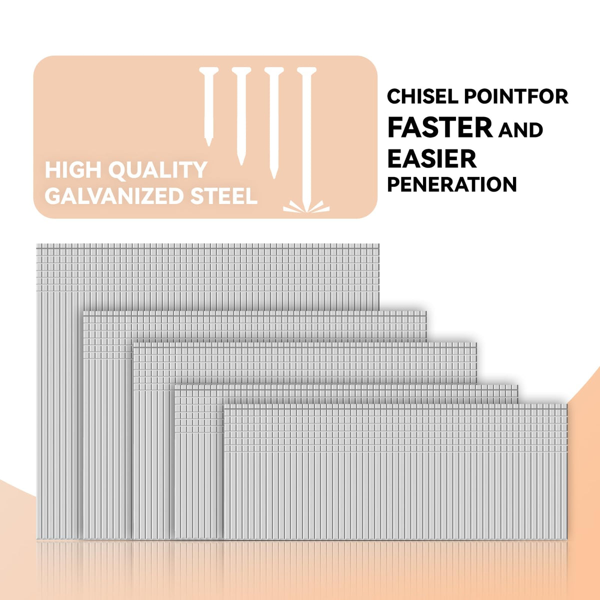 5000 Count 16 Gauge Finish Nails Total (1-1/4, 1-1/2, 1-3/4, 2, 2-1/2" 1000 Per Size) Galvanized Finish Processing Nails Suitable for Most Brand of 16 Gauge Pneumatic and Electric Brad Nailer