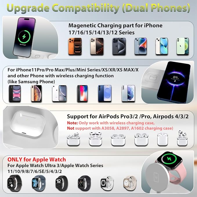 Dual Magnetic Phone Wireless Charger 30W 4 in 1 Charging Station for Apple Devices Charging Stand for iPhone 17/16/15/14/13/12 Series Support for Apple Watch11/10 for AirPods4
