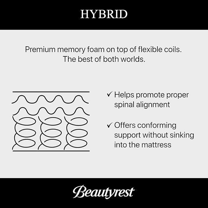 Beautyrest Days End Medium Firm 12" Hybrid Mattress - Cal King - Cooling Tech, Supportive Durable Pocketed Coils, Pressure Relief, Motion Separation; 100 Night Sleep Trial and 10 Year Warranty
