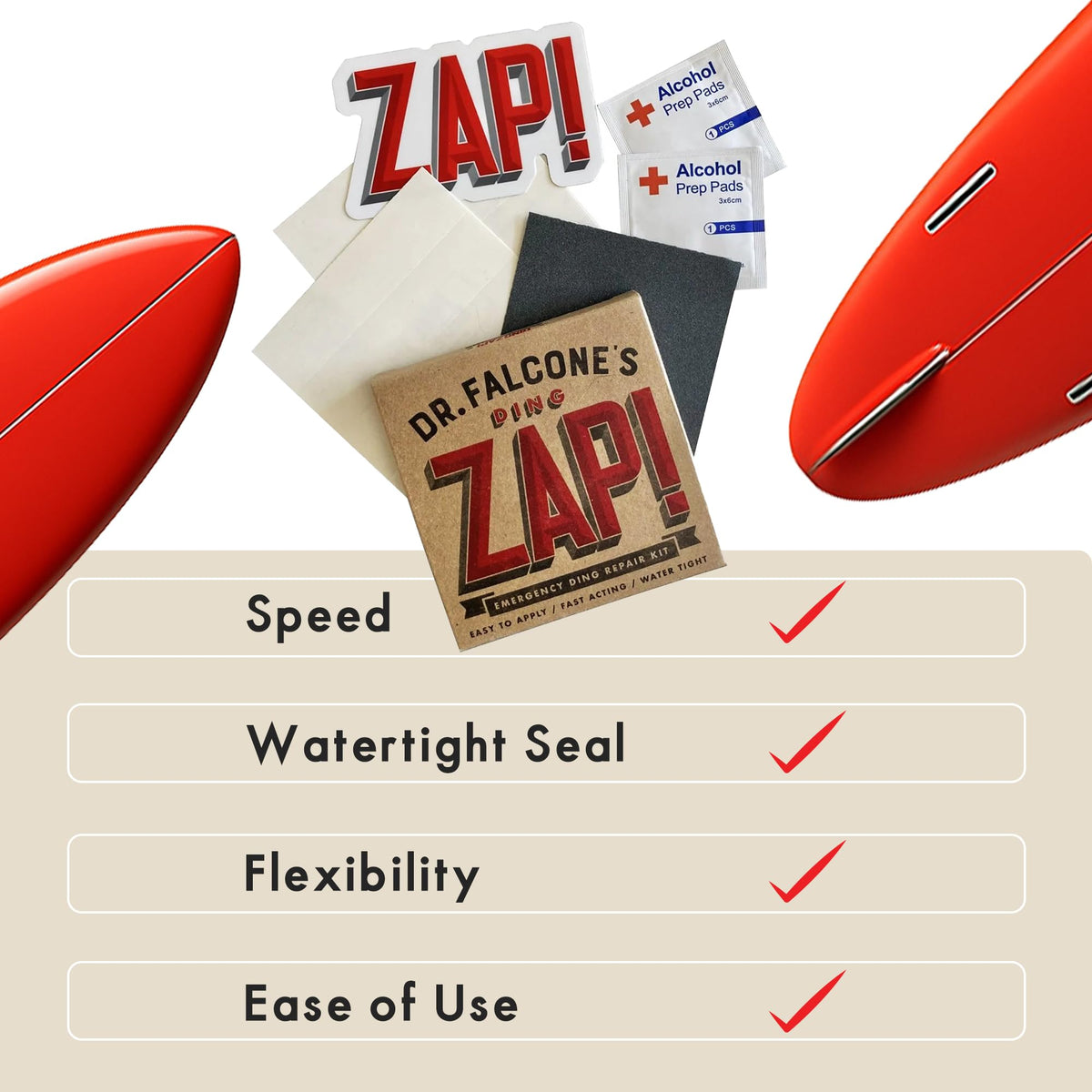 Emergency Ding Patch Repair Kit for Surfboard, Paddle Board - Fiberglass Patch with Resin Epoxy - Includes Alcohol Pads and Sandpaper - Waterproof Finish, Chip Resist for Marine Board Restoration