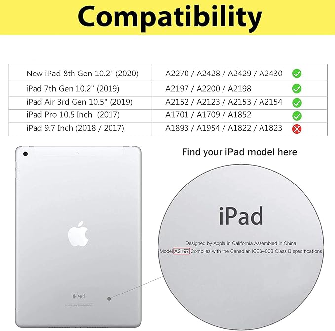 iPad 10.2/10.5 CaseCase for iPad 9th / 8th / 7th Generation (2021/2020/2019) 10.2 inch/ iPad Air 10.5 2019 Christian Bible Verses Scripture Joshua 1：9 Be Strong and Courageous Sunflowers