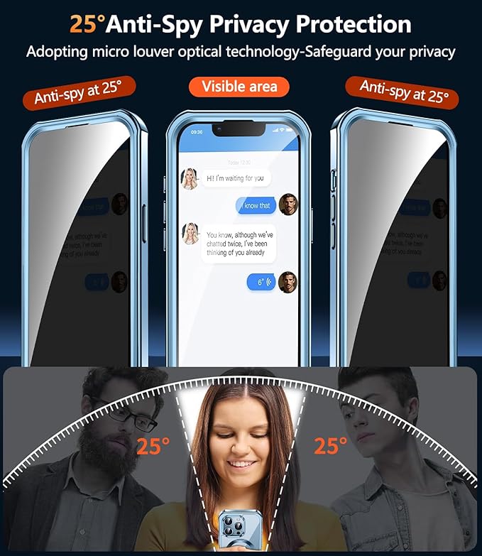[360° Rotatable CD Stand & Built-in Privacy Screen Magnetic Case for iPhone 13 Pro Max [Compatible with MagSafe & Full Signal] Shockproof Full Body Anti-Spy Cover for 13 Pro Max-Sierra Blue