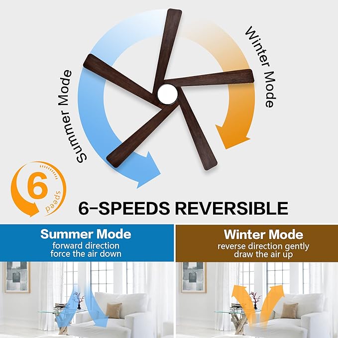 WINGBO 72 Inch DC Ceiling Fan with Lights and 3 Downrods, 5 Reversible Carved Wood Blades, 6-Speed Noiseless DC Motor, Large Ceiling Fan in Matte Black Finish with Walnut Blades, ETL Listed