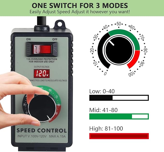 Cdmall AC Motor Speed Controller 120V 15A Max - Variable-Speed Controller & Fan Speed Control with Overload Protection and LED Display for Hydroponics Inline Duct Exhaust Ceiling Fans