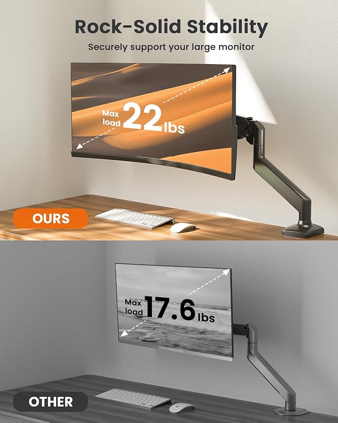 ErGear Single Monitor Arm for 13-36 inch Screens, Adjustable Gas Spring Monitor Mount Holds up to 22 lbs, Computer Monitor Stand with VESA Mount, C-Clamp & Grommet Base, Max VESA 100x100mm
