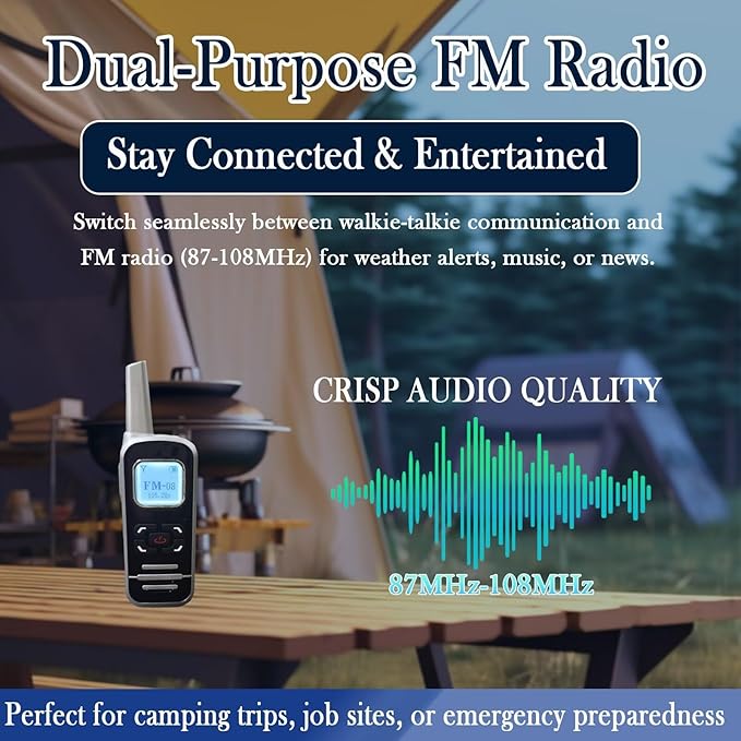 ELIDAIP M6P Mini Walkie Talkies,1100mAh Battery Rechargeable,128 Channels,Long Range Walkie Talkies with FM Radio Function,LCD Display,Portable Two Way Radio for Trip Camping Hiking Workplace,2 Pack