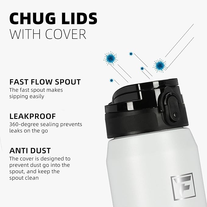 Fanhaw 24 oz Insulated Stainless Steel Water Bottle with Anti-Dust Chug Lid, Leakproof Vacuum Metal Bottle for Kids, Women & Men (Sky Blue)