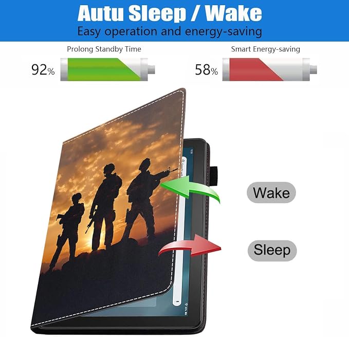 Case for Amazon Fire HD 8/HD 8 Plus Tablet (8 12th/10th Generation 2024/2022/2020 Release) Slim PU Leather Stand Folio Cover with Auto Wake Sleep African Woman Wolf