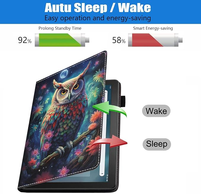 Case for Amazon Fire HD 8/HD 8 Plus Tablet (8 12th/10th Generation 2024/2022/2020 Release) Slim PU Leather Stand Folio Cover with Auto Wake Sleep African Woman Wolf