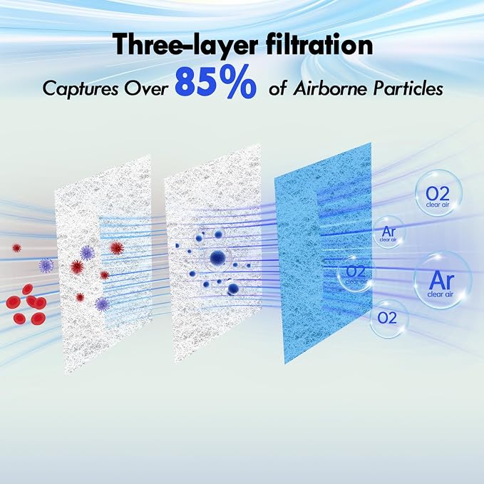 14 x 140" Air Vent Filters, Cut-to-Size MERV 8 Filter Material, Triple Layer