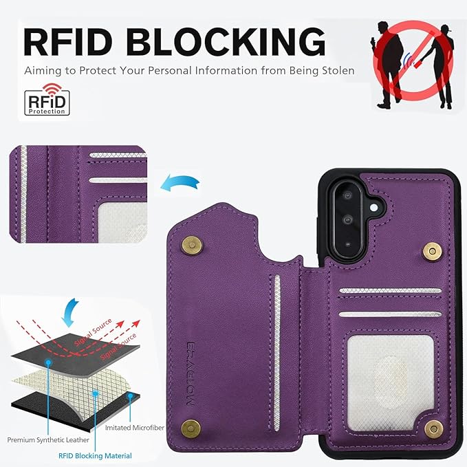 Wallet Case for Samsung Galaxy A17 5G 2025 RFID Blocking Card Holders| Kickstand | Shockproof TPU Shell | PU Leather | Magnetic Closure | Protective Flip Folio Cover | Black