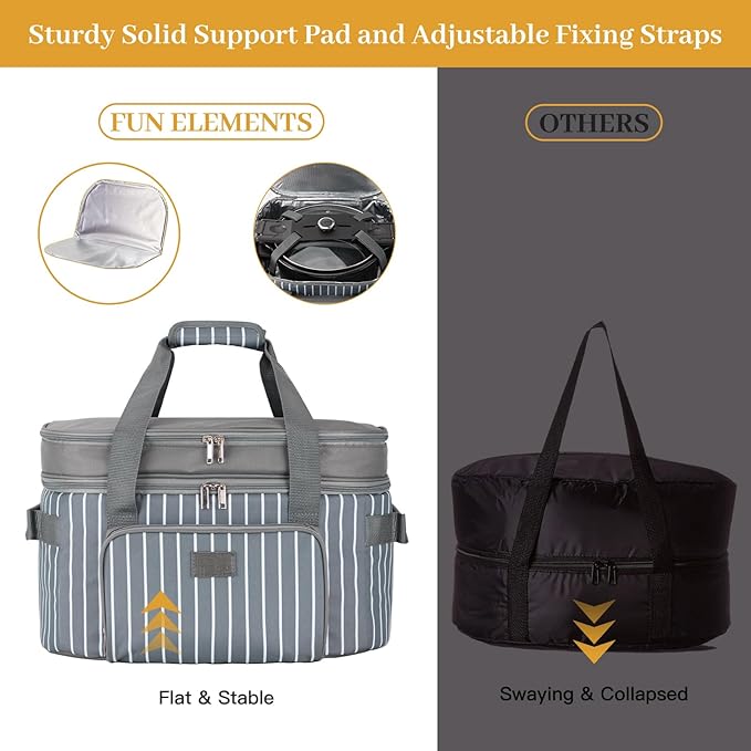 FUN ELEMENTS Double Layer Slow Cooker Carrier Bag for 6-8 Quart Oval CrockPot, Insulated Crock Pot Travel Bag with Support Pad and Adjustable Straps, Top Zip Compartment and Front Pocket for Utensils
