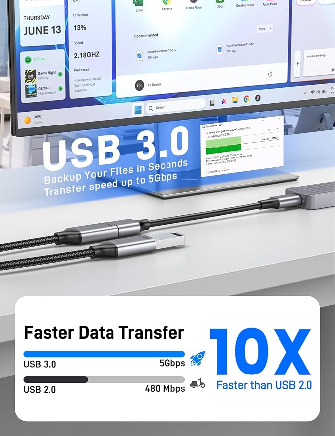 USB 3.0 Splitter 1 in 2 Out USB Splitter Y Cable USB Male to 2 Female Cable for PC Tablet Laptop MacBook Keyboard PS4 PS5 Mouse FlashDrive LED Etc.