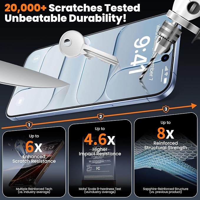 3-Pack for iPhone 16 Plus/15 Plus Screen Protector Privacy 9H+ Tempered Glass Scratch &amp Drop Resistant Smooth &amp Clear Easy Installation Full Coverage
