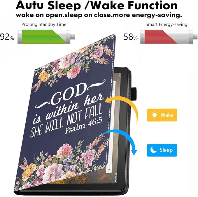 Case for Amazon Kindle Fire HD 10 Tablet 10.1 (9th/7th Generation 2019/2017 Release) - PU Leather Folio Case with Smart Auto Wake/Sleep African American Girl