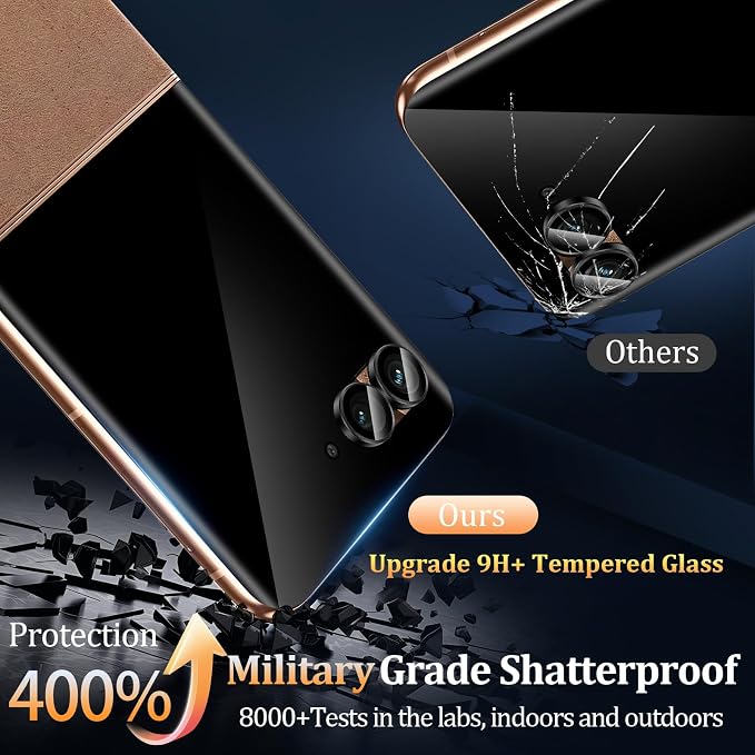 3+3 Pack for Motorola Razr+ 2024/2025 Front Privacy Screen Protector + Camera Protector3D Curved Full Cover Tempered Glass[Anti-Spy] Bubble Free Screen Protector for Razr 60 Pro/ 50 Ultra