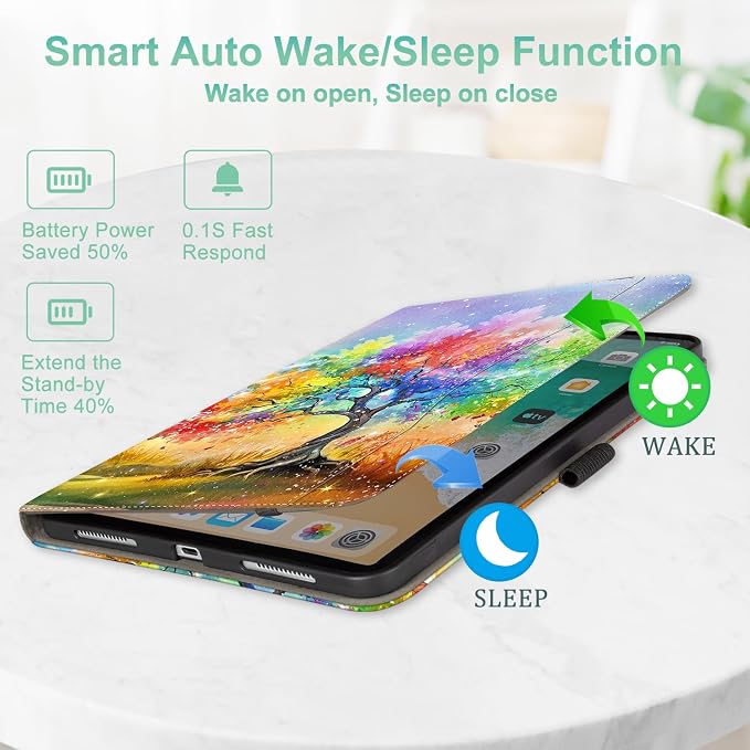 Lokigo Case for iPad (A16) 11th/10th Generation Aurora Forest | for iPad 11th-11 Inch/10th-10.9 Inch Stand Cover Pencil Holder/Hand Strap/Pocket Support Touch ID Auto Wake/Sleep