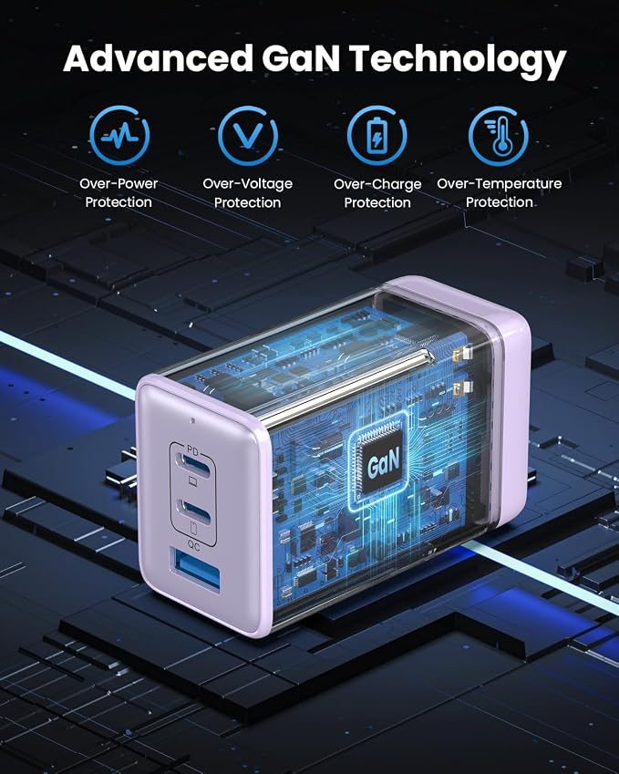 150W USB C Charger BlockGaN III Compact Foldable Wall Charger 3 Port Fast Charging StationPD QC PPS Portable USB C Hub 100W Laptop Adapter for MacBook Pro/AiriPadiPhone 17/ProGalaxy S24Dell etc