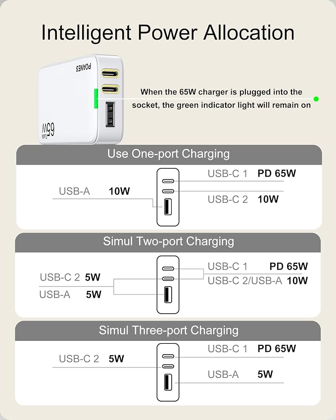 3-Port Flat USB C Wall Charger 30W Max Type-C Fast Charging Block | Dual USB-C 1 USB-A PD 25W Fast Charging Slim Body Foldable Plug for IPad Pro Tablets iPhone 17/16/15 Series Galaxy