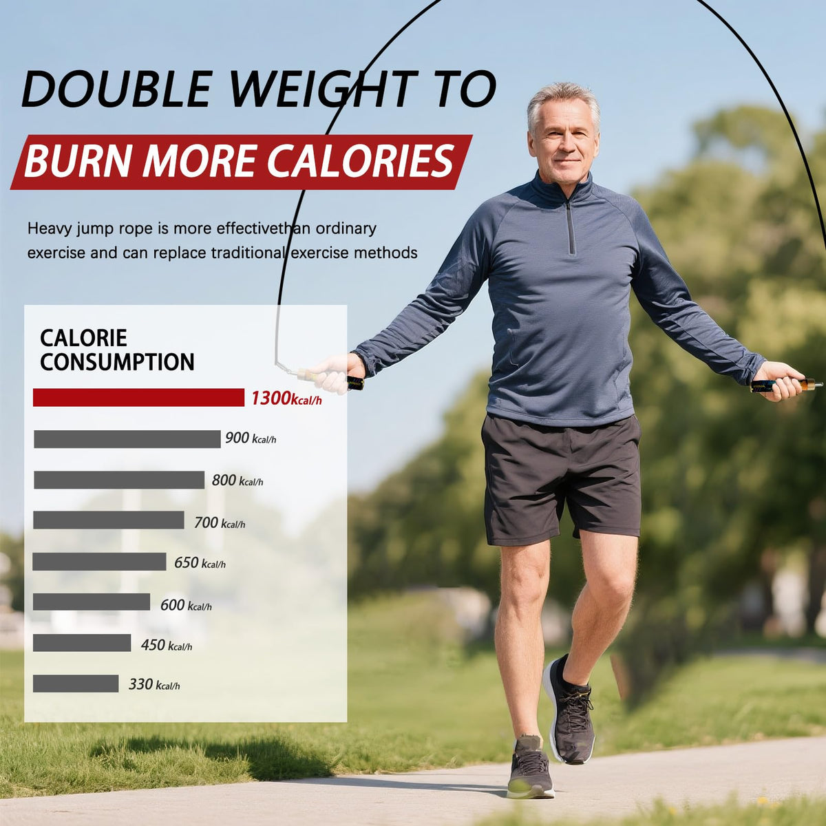 Mogold Weighted Jump Rope
