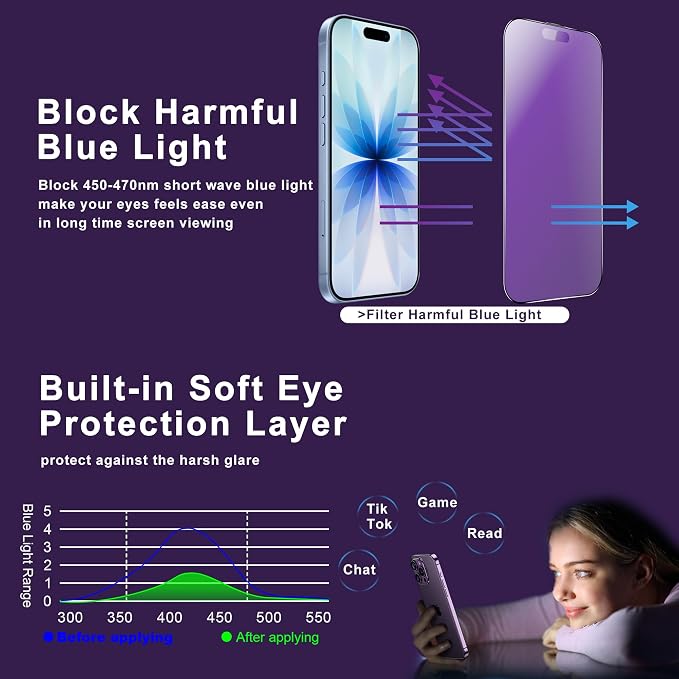 [2-Pack Matte Tempered Glass Screen Protector for iPhone 15 Pro Max Anti-Fingerprint &amp Oil Resistant Smooth as Silk 9H Hardness Bubble-Free Case Friendly 6.7-Inch
