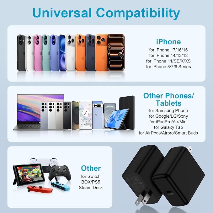 Type C Wall Charger 65W Super Fast Charging Block Wall Charger Cube Brick | Replacement for Samsung Galaxy S26 Ultra S26 S25 FE S24 Ultra A17 A16 A56 A15 Pixel 10a 10 9a 9 Pro iPhone 17e 17 16 Pro Ma