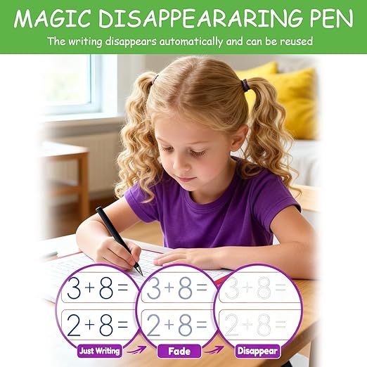 Magic Grooved Writing Practice for Kids Age 3-5,Reusable Groove Handwriting Workbooks,Preschool Learning Activities with Mini Alphabet Phonics&Auto-Disappearing Pen(4-Book)