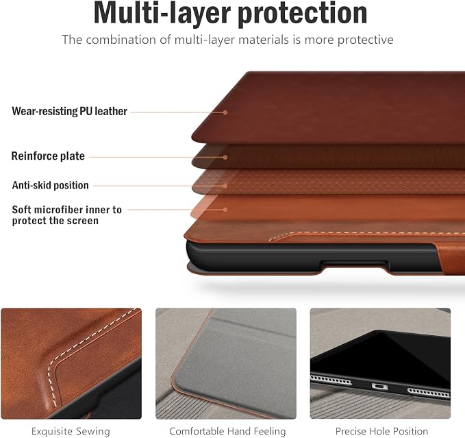 Antbox Case for iPad Air 11-inch M4/M3/M2 (2026/2025/2024) iPad Air 5th/4th Generation 10.9'' Vegan Leather with Pencil Holder Typing Angle Auto Sleep/Wake Muti-Stand (Black)