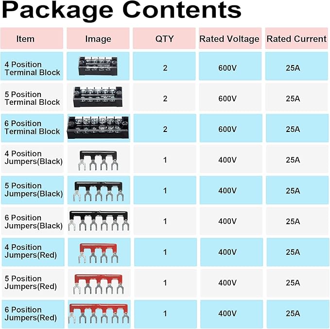 MILAPEAK Terminal Block and Strip - 6 Sets 4/5/6 Positions 600V 25A Dual Row Wire Screw Terminal Strip Block with Cover + 400V 25A Pre-Insulated Terminals Barrier Strips Jumpers (Black & Red)