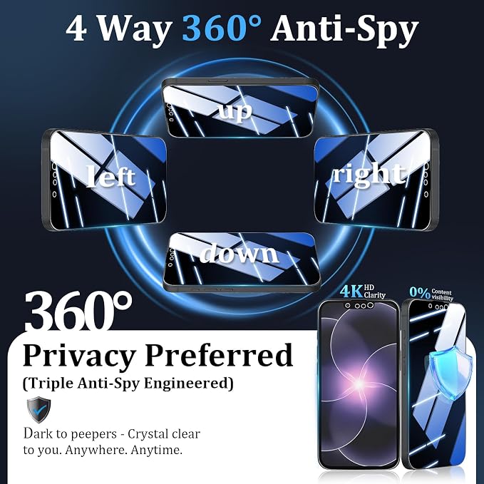 (3+2 Pack) 360° Privacy Screen Protector for iPhone 16 Pro Max 【4 Way Anti Spy】 + Camera Lens Protector9H Shatterproof Anti-PeepBubble-Free Case Friendly Easy Installation Frame Included