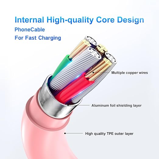Dayaoncy 20W USB C Wall Charger with 10FT USB C Cable Fast Charging Compatible with iPhone 14/13/12/11 Pink