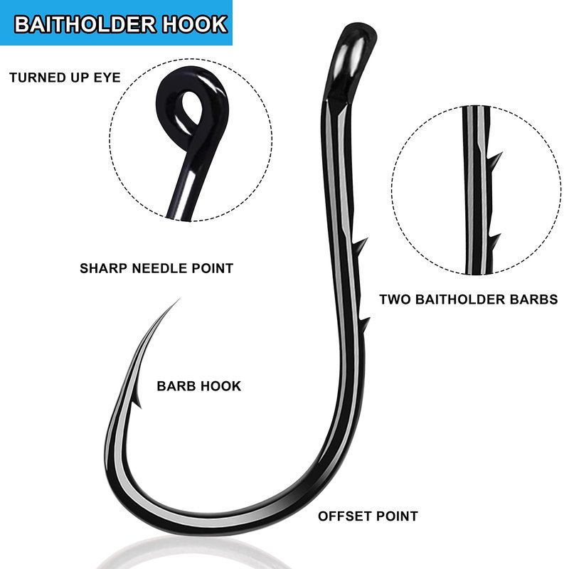Fishing Tackle Kit, 160pcs Basic Bobbers and Hooks Assortment With Octopus Circle, Baitholder Hooks, Sinker Weights, Terminal Tackle Box for Trout Catfish Panfish