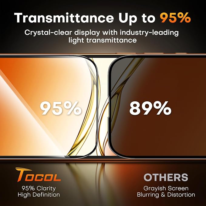 TOCOL for iPhone Air Screen Protector 9H Hardness Military Grade Shatterproof HD Tempered Glass Full Coverage Easy Installation 2 Pack