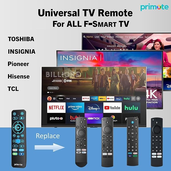 Primote Remote w/Backlit for Fire& Roku Smart-TVs, Including Insignia-Toshiba-TCL-Hisense-ONN-Sharp-Pioneer-Element-Westinghouse Fire/Roku TV (Not for Stick or Box