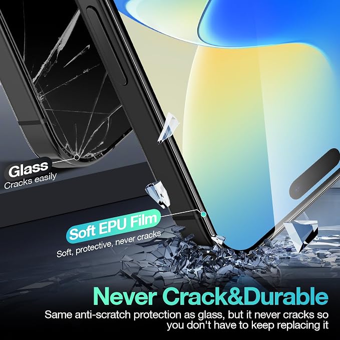 3 Pack Flexible Film Screen Protector for iPhone 12 Pro Max Non-breakable Soft TPU Hydrogel Film for iPhone 12 Pro Max Screen Protector Film (NOT Glass)