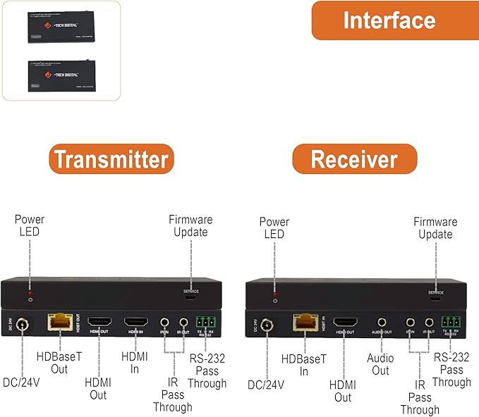 J-Tech Digital Long Range HDMI Extender Over Cat6 150m/492ft HDBaseT 4K60Hz 18Gbps Extender PoC, Bi-Directional IR, Supports Dolby Digital, DTS, with EDID, CEC, RS-232 Passthrough [JTECH-UHDT150]