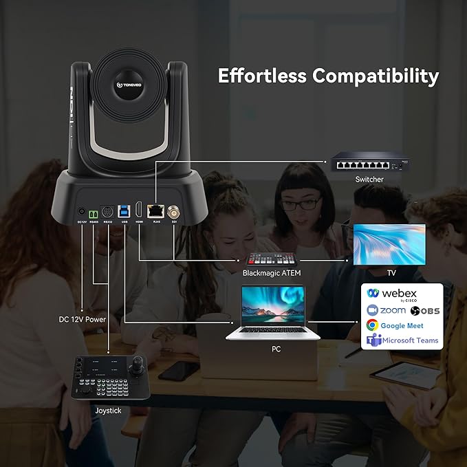TONGVEO 4K NDI PTZ Camera AI Auto-Tracking 20X Optical Zoom HDMI IP Live Streaming SDI USB3.0 PoE LAN Supports for Church Worship Event Video Conference YouTube OBS vMix Zoom Teams and More