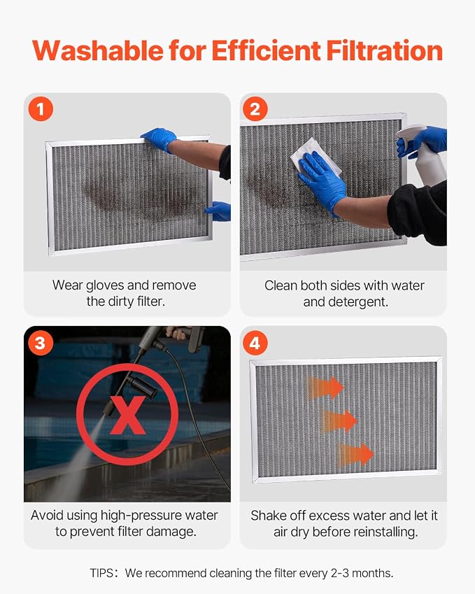 VEVOR Electrostatic Air Filter, MERV 8 Long Lifetime, Healthier Home or Office