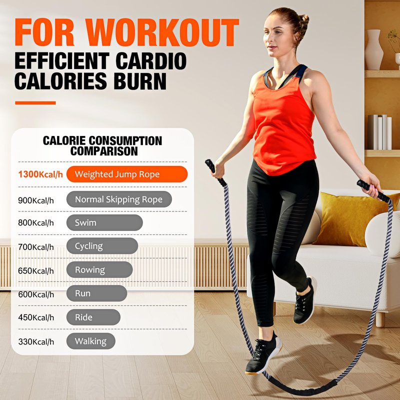 HOXWC Weighted Jump Rope, 2lb Heavy Duty Jump Rope for Fitness, Battle Rope for Fitness Training, Full Body Exercise at Home Gym for Men and Women, Strengthening Legs, Arms and Stabilizing Muscles