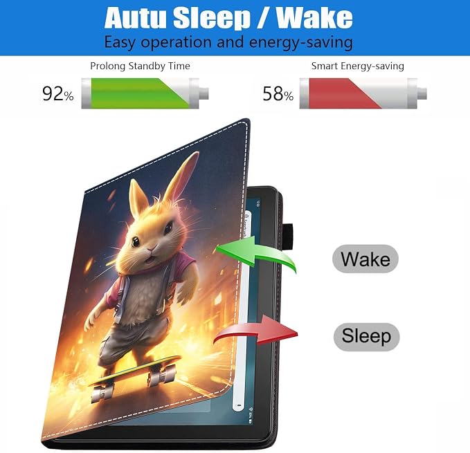 Case for Amazon Kindle Fire HD 10 Tablet (10.1 inch 9th/7th Generation 2019/2017 Release) Slim PU Leather Stand Folio Cover with Auto Wake Sleep Abstract Paint Butterfly