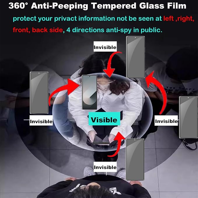 2 PCS 360 Degree Privacy Tempered Glass for Samsung Galaxy Z Fold 6 Screen Protector 4 Direction Ways Anti-peep Tempered Glass Film 9H Hardness Scratch Resistant