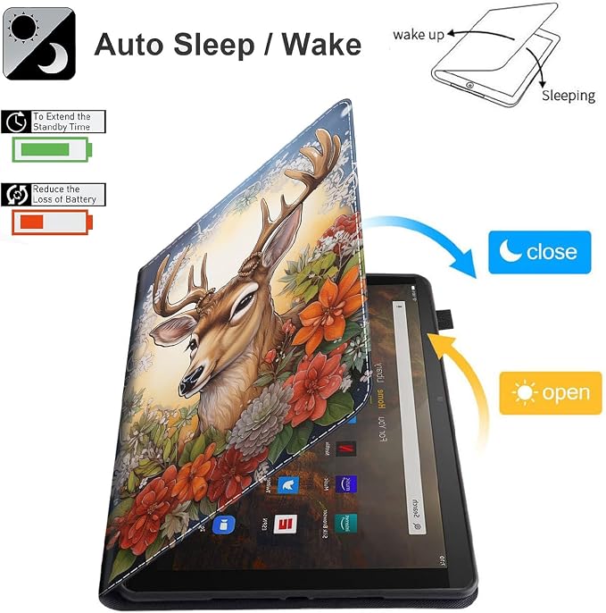 Case for Amazon Kindle Fire Max 11 Case (13th Gen 2023 Release) 11，Slim Fit Foldable Standing Cover Case with Auto Sleep/Wake for Fire 11 Max Tablet，Skull and Fire