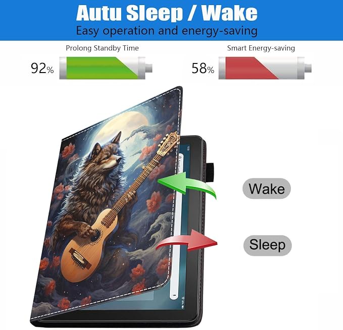 Case for Amazon Kindle Fire HD 10 Tablet (10.1 inch 9th/7th Generation 2019/2017 Release) Slim PU Leather Stand Folio Cover with Auto Wake Sleep Abstract Paint Butterfly