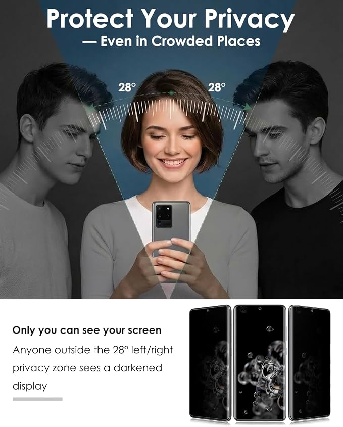 Galaxy S20 Ultra Privacy Screen Protector - 2 Pack UV LOCA Tempered Glass 28° Privacy Filter No Fingerprint Unlock (By Design) 9H